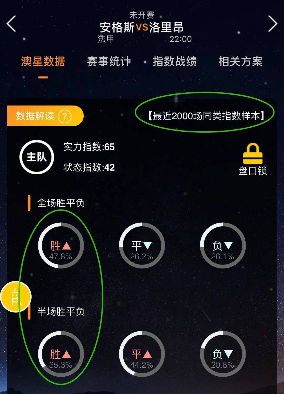 长期在赛