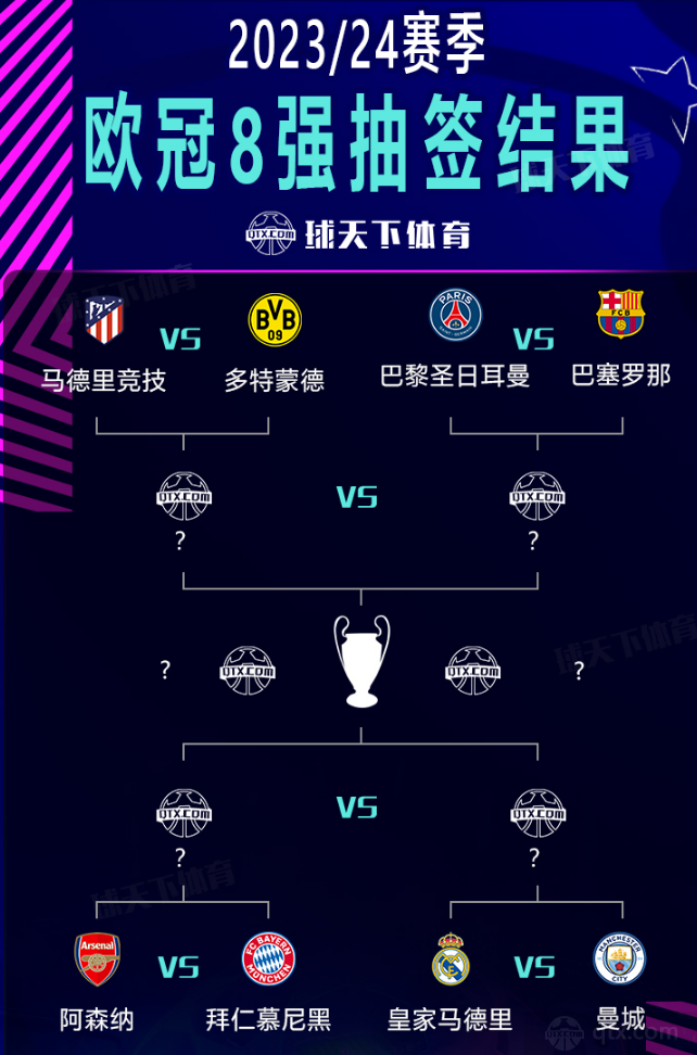 如何通过有 如何通过有